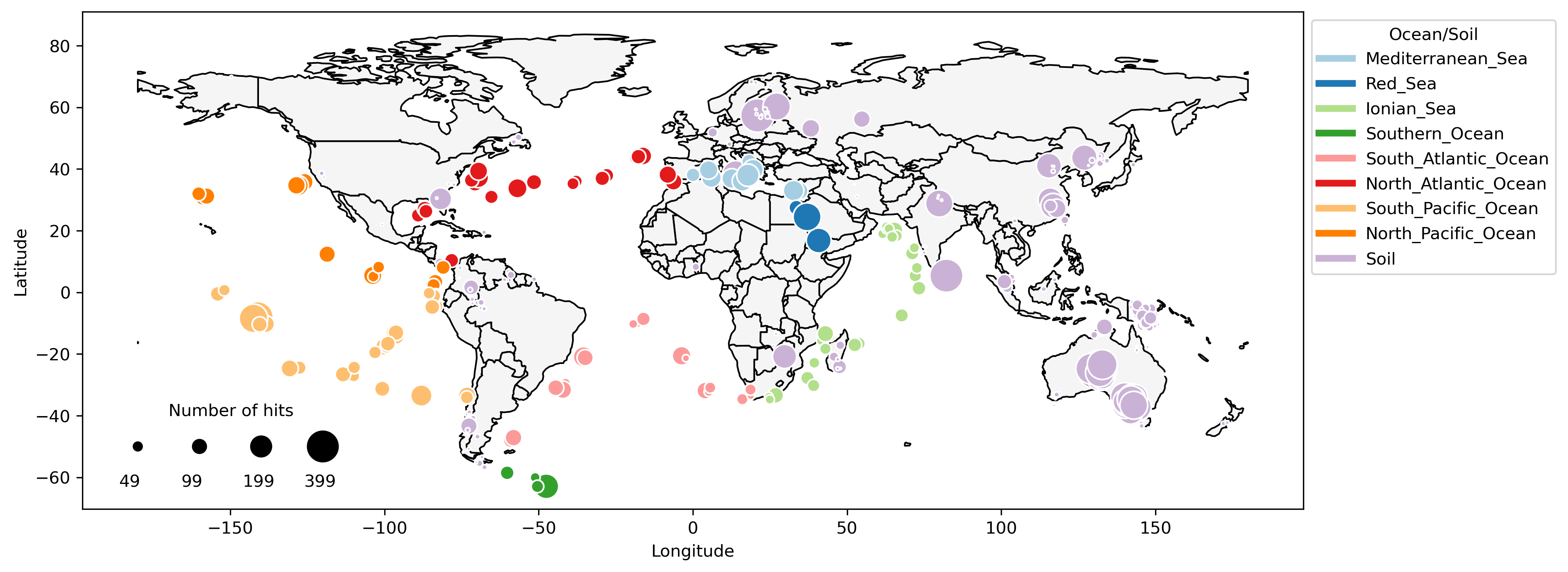 Plastic-Degrading Potential across the Global Microbiome Correlates with Recent Pollution Trends